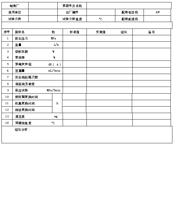 ı: S			̖Q		  ʹÆλ			S̖		䎧늄(dng)C(j) 	kW  ԇ(yn)|(zh)			ԇ(yn)|(zh)ض 		䎧pٙC(j)	  			  ̖	ָ(bio)	Q	(bio)(zhn)ֵ	(sh)yֵ	Y(ji)Փ	ע   1 	ų 	MPa				   2 		   L/h				   3 	ݷeϵ(sh) 	%				   4 	Ч	 %				   5 		 dB A				   6 	й©	 mL/3min				   7 	ȫyΔ(sh)					   8 	y`					   9 	ԇ(yn) 	MPa/5min 				  10 	ܷ⸱Qr(sh)g 		h				  11 	Qr(sh)g 						  12 	yMQr(sh)g 						  13 	坍	   mg 				  14 	͜ض 					  Y(ji)Փ
